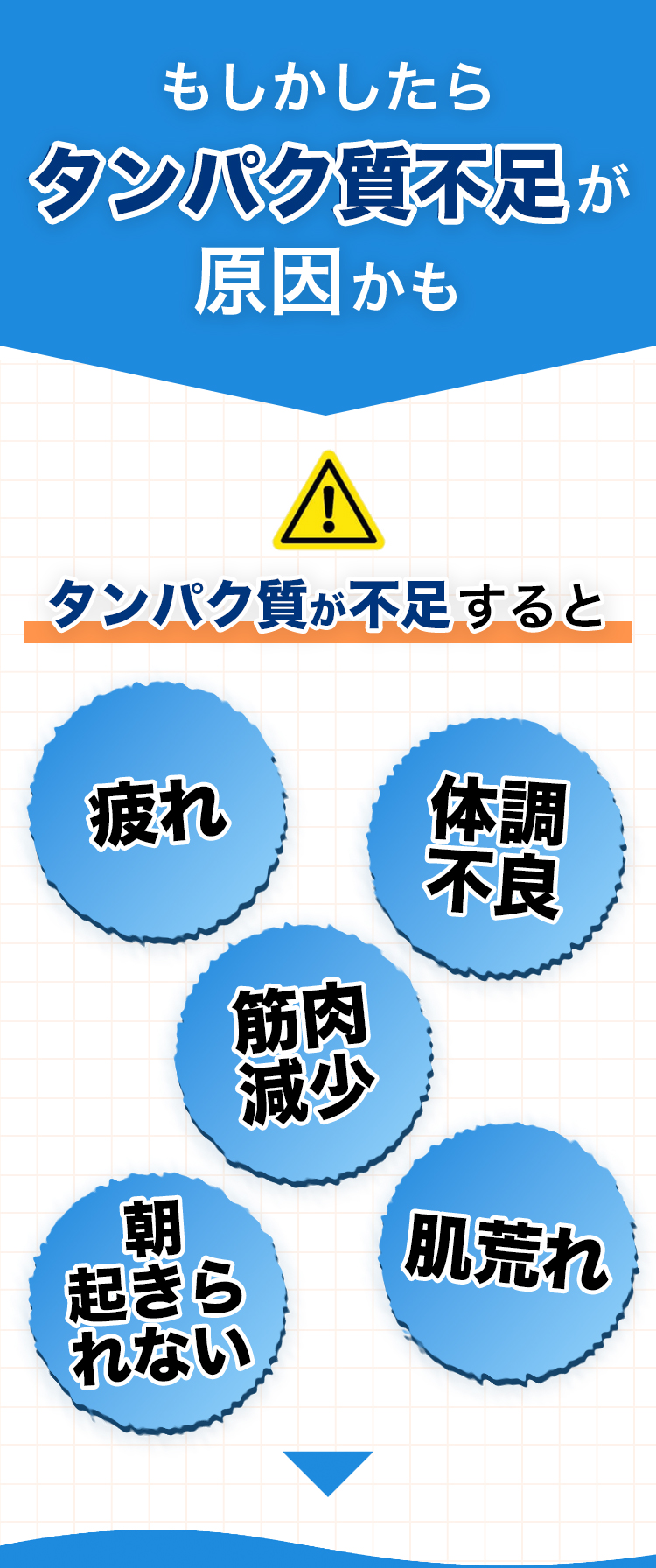 もしかしたらタンパク質不足が原因かも