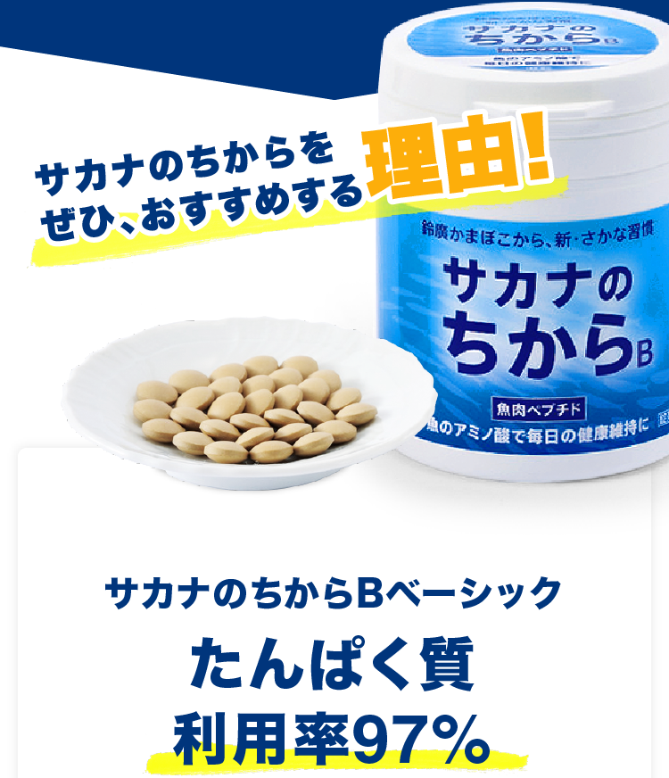 サカナのちからをぜひ、おすすめする理由! サカナのちからBベーシック たんぱく質 利用率97%