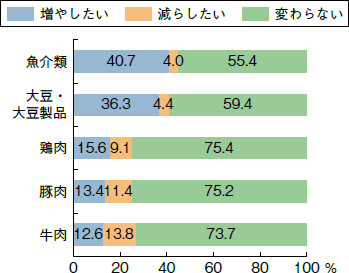 画像に alt 属性が指定されていません。ファイル名: c2_4_11-1.gif