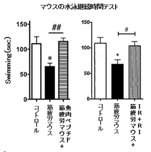 画像に alt 属性が指定されていません。ファイル名: image-1.png