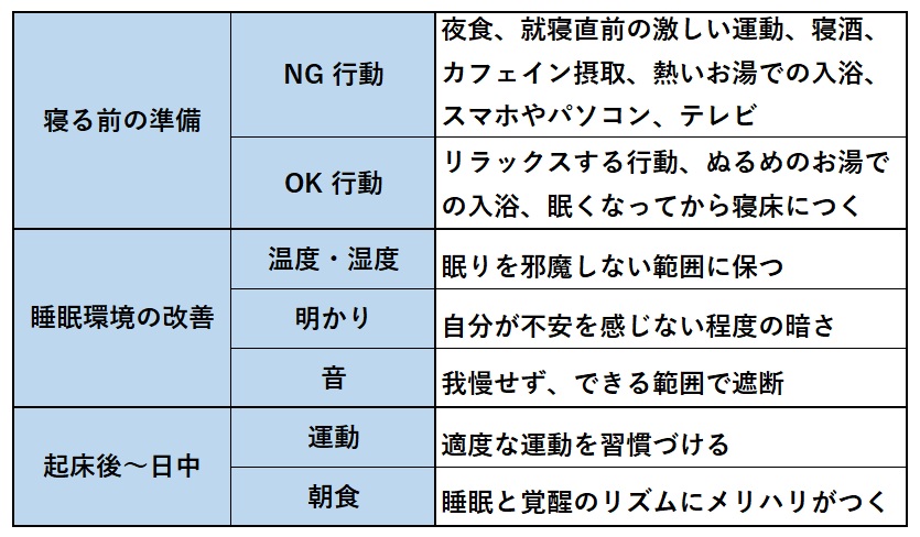 ワクチンを接種しましょう