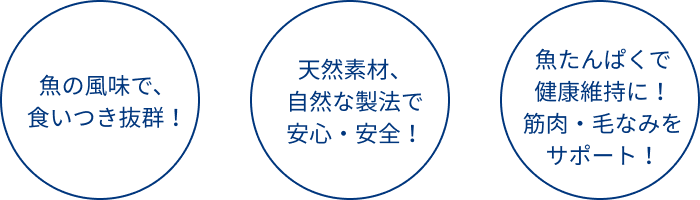 魚の風味で、
            食いつき抜群！天然素材、
            自然な製法で
            安心・安全！魚たんぱくで
            健康維持に！
            筋肉・毛なみを
            サポート！